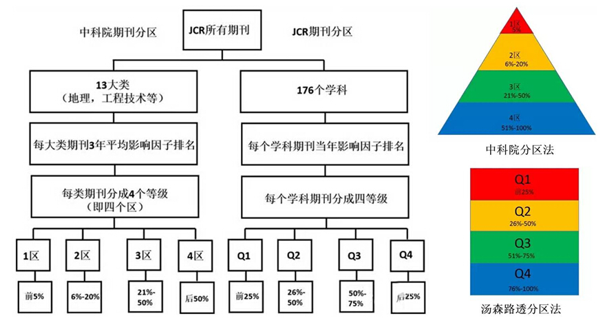 пԺJCR